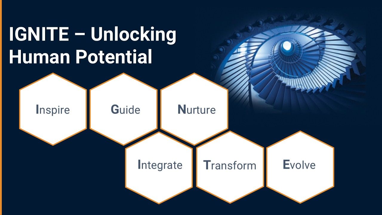 IGNITE leadership speech