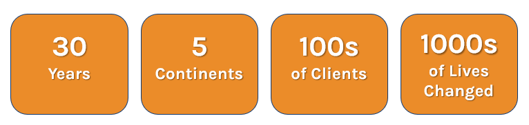 Executive Coaching statistics for Andrew Bryant